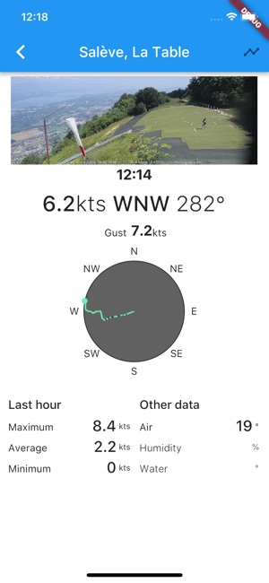 WindSpots 2018(圖2)-速報App