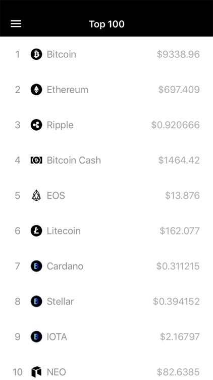 Blockwire screenshot-4