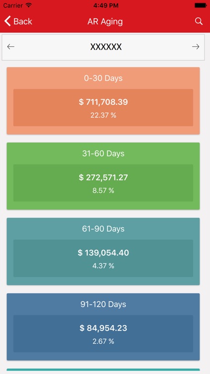 Practice Analytics screenshot-4