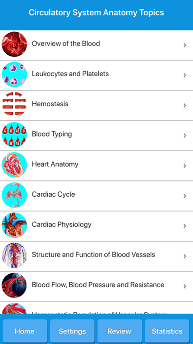 How to cancel & delete Circulatory System Anatomy from iphone & ipad 2