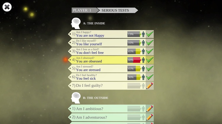 Personality Psychology Premium