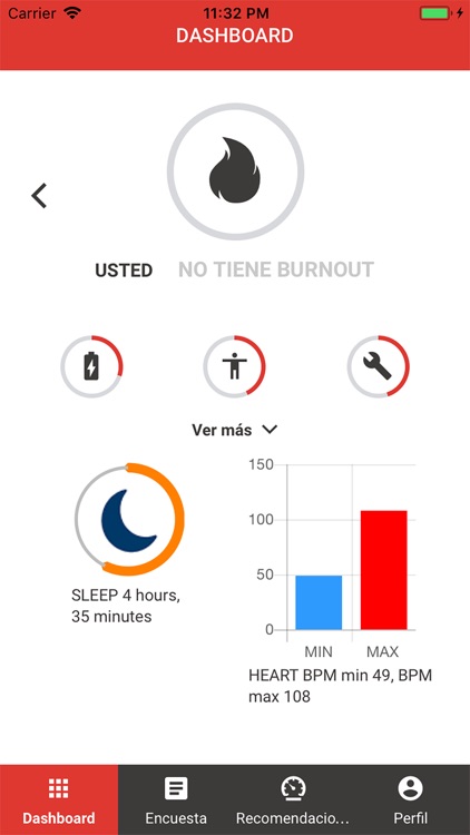 eBurnout