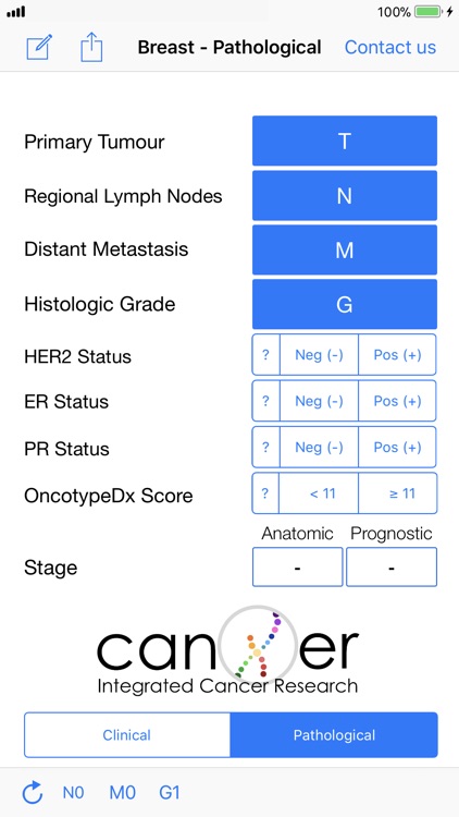 Breast Cancer Staging TNM 8