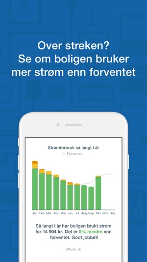 Hafslund Strøm(圖3)-速報App