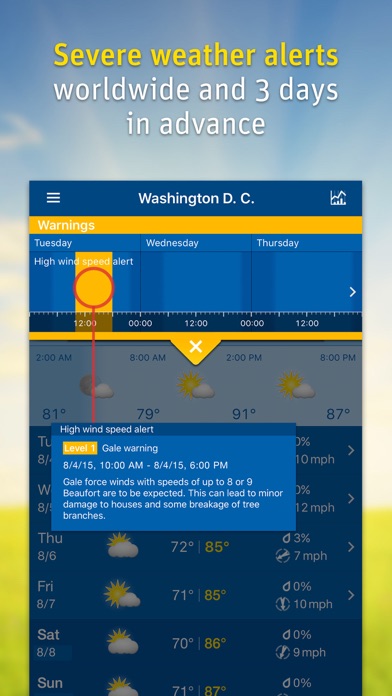 WeatherPro Lite screenshot1