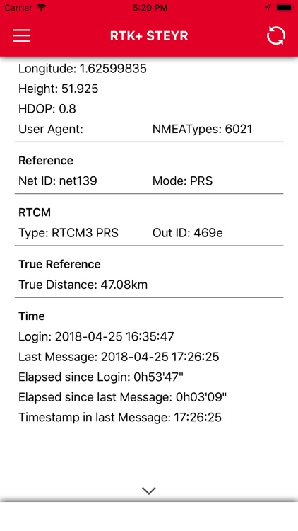 RTK+ STEYR screenshot-3