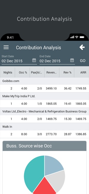 PMS Report - Hotel IT iReport(圖4)-速報App