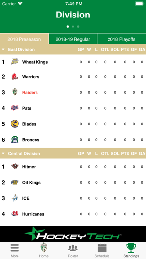 Prince Albert Raiders(圖5)-速報App