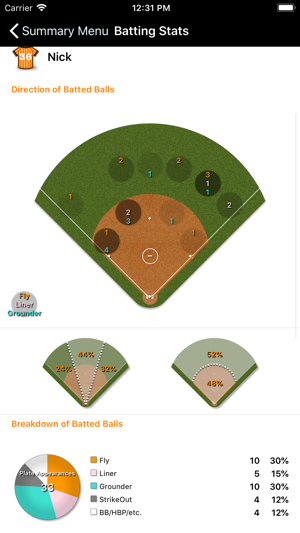 Softball Stats(圖4)-速報App