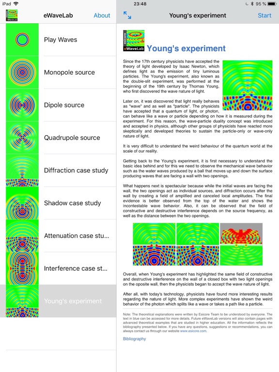 eWaveLab image #1