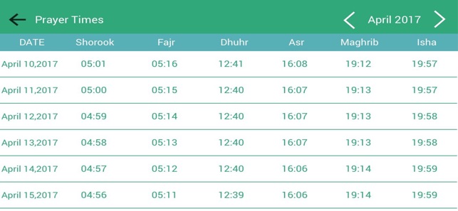 Qibla Compass & Ramadan 2018(圖5)-速報App