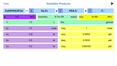 How to cancel & delete Solubility Products from iphone & ipad 2
