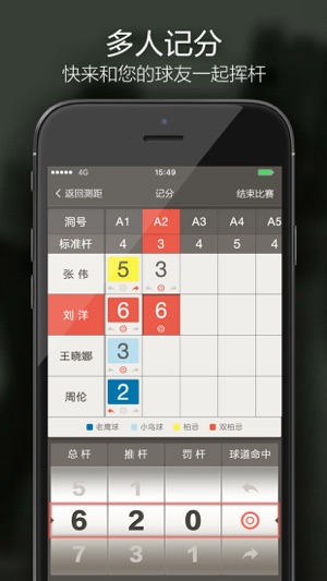 VOOGOLF高尔夫(圖4)-速報App