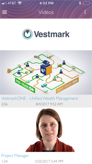 Vestmark(圖2)-速報App