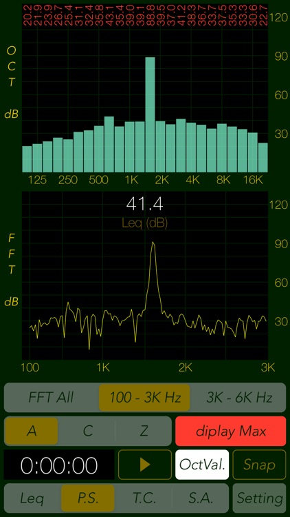 Sound Level Analyzer PRO