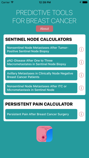 BreastSentinel