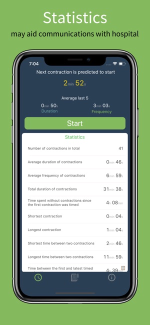 Birth Contraction Timer(圖5)-速報App