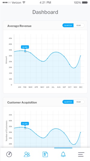 LinkedQuick(圖2)-速報App