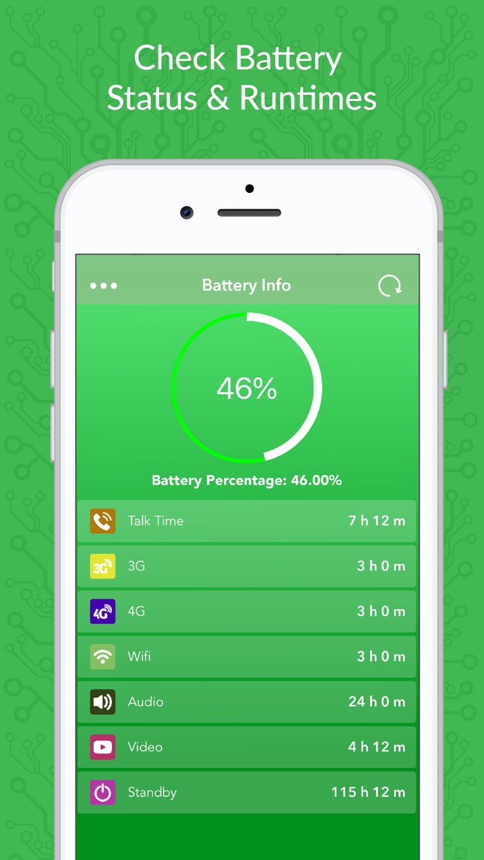 Battery Life - Battery Doctor