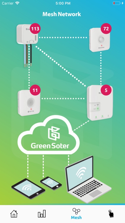GreenSoter Smart System screenshot-3