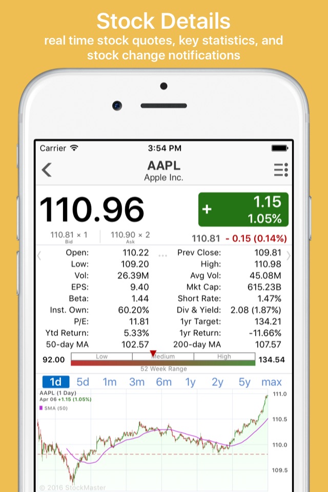 Stock Master: Investing Stocks screenshot 2
