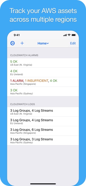 Cloud Console for AWS