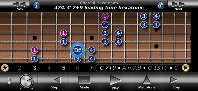 Guitar Modes Symmetry School(圖1)-速報App