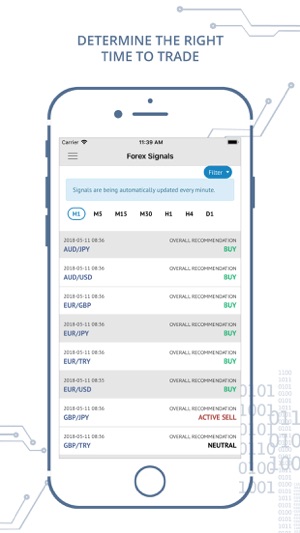 Impact Trading Signals(圖2)-速報App