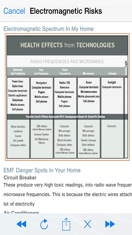 Electromagnetic Detector EMF screenshot-4
