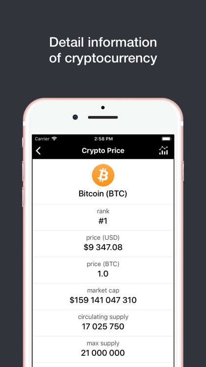 Crypto Price Pro