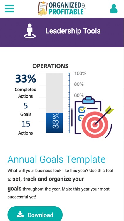 Community-Organized and Profit