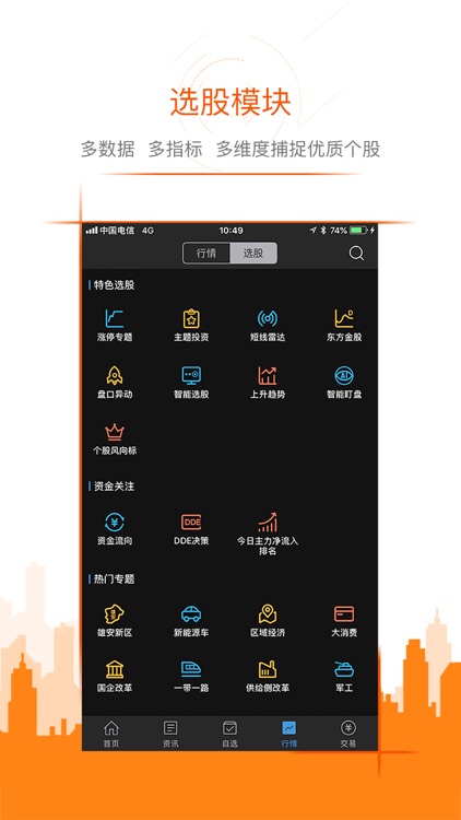 东方财富领先版-财经资讯&股票开户 screenshot-4
