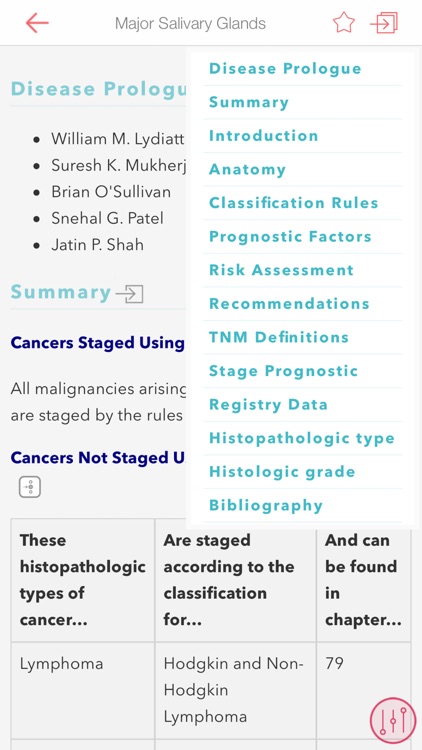 TNM Cancer Staging Manual