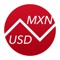 The quickest and easiest way to convert between Mexican Pesos (MXN) and US Dollars (USD)