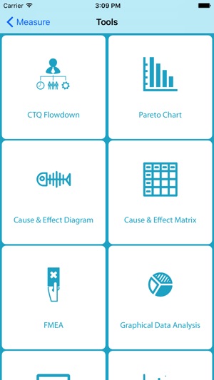 Lean Six Sigma Companion(圖4)-速報App