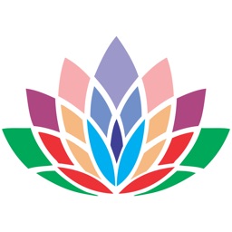 ProductivitySpectrum