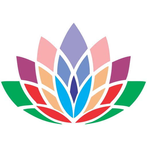 ProductivitySpectrum