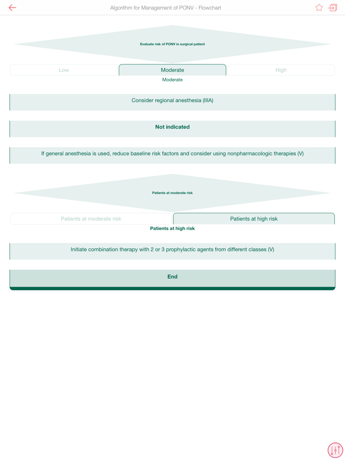 MGH HBK of Clinical Anesthesia