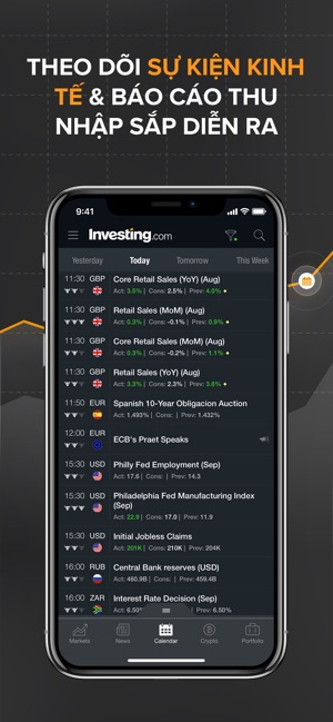 Investing.com Chứng khoán