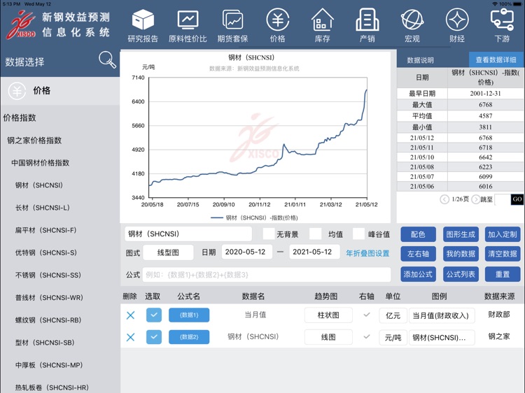 新钢产线效益预测系统HD