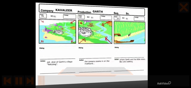 Story Boarding Introduction(圖3)-速報App