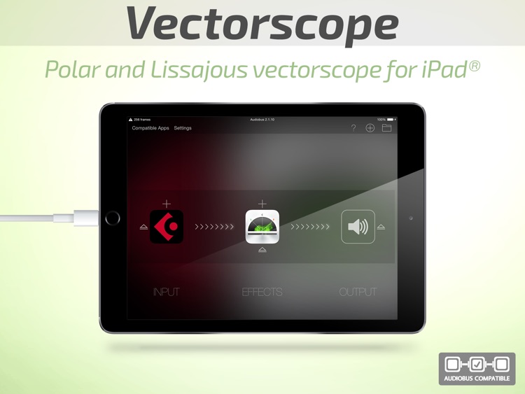 Vectorscope