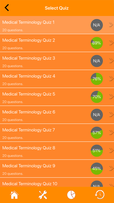How to cancel & delete Medical Terminology Quizzes from iphone & ipad 2