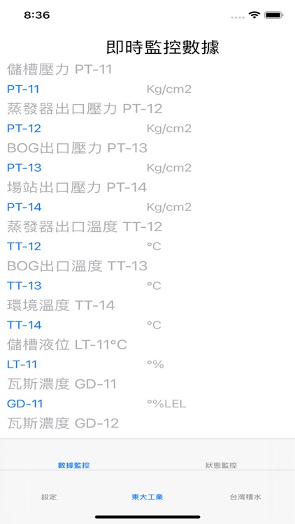 欣鑫天然氣警報