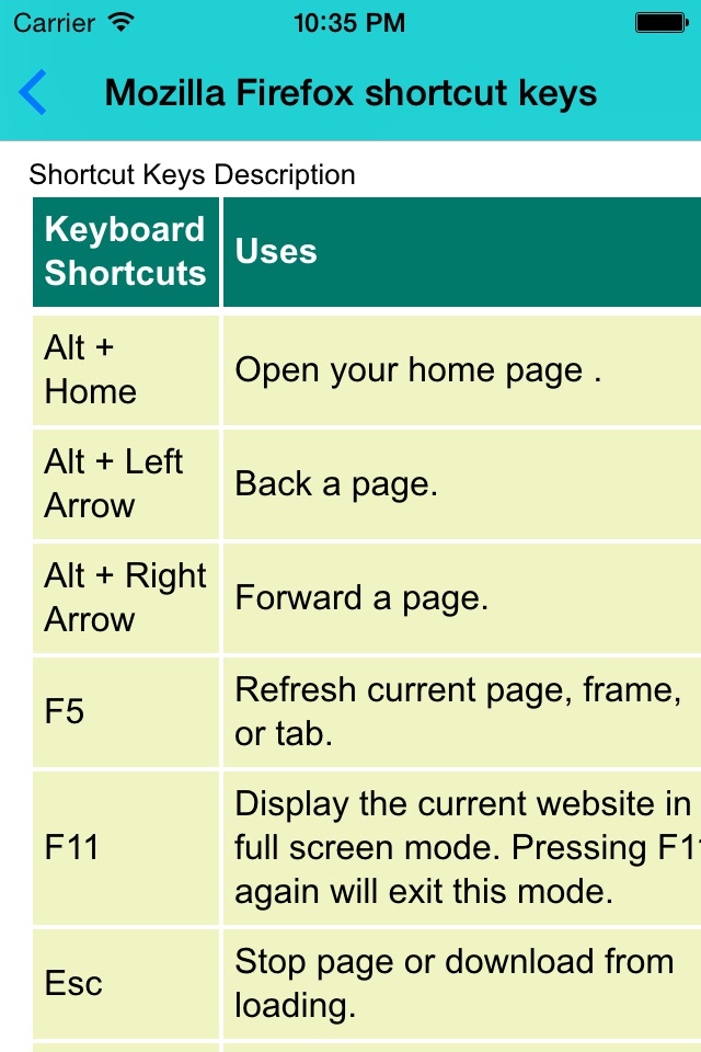 Learn Keyboard Shortcuts screenshot 3