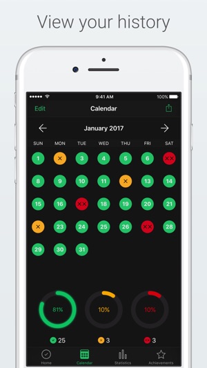 EatHealthy Tracker(圖3)-速報App