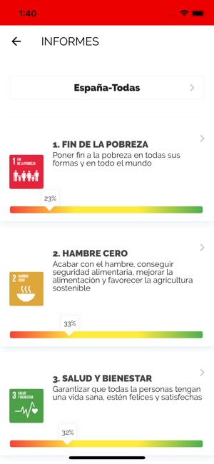 ODS Extremadura(圖2)-速報App