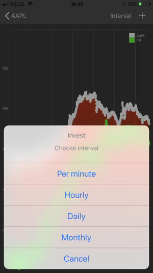 Market Analizer(圖4)-速報App