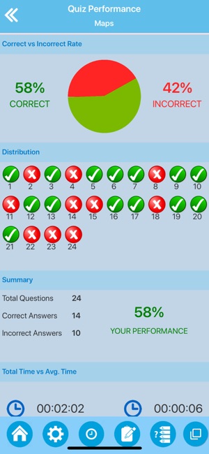 High School Geography Quiz(圖5)-速報App