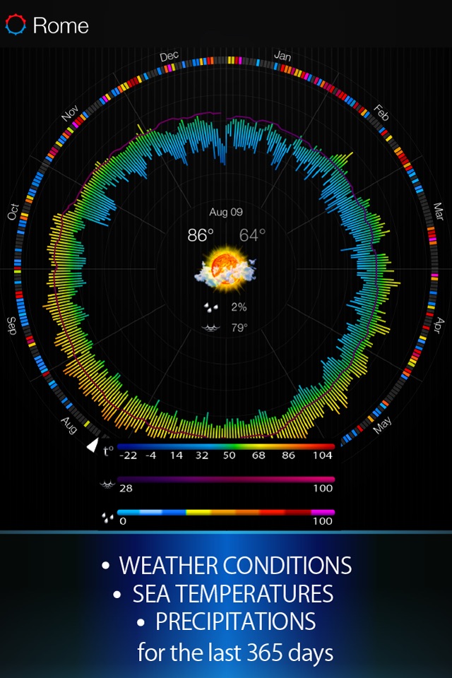 Weather 365 - Event Planner screenshot 2